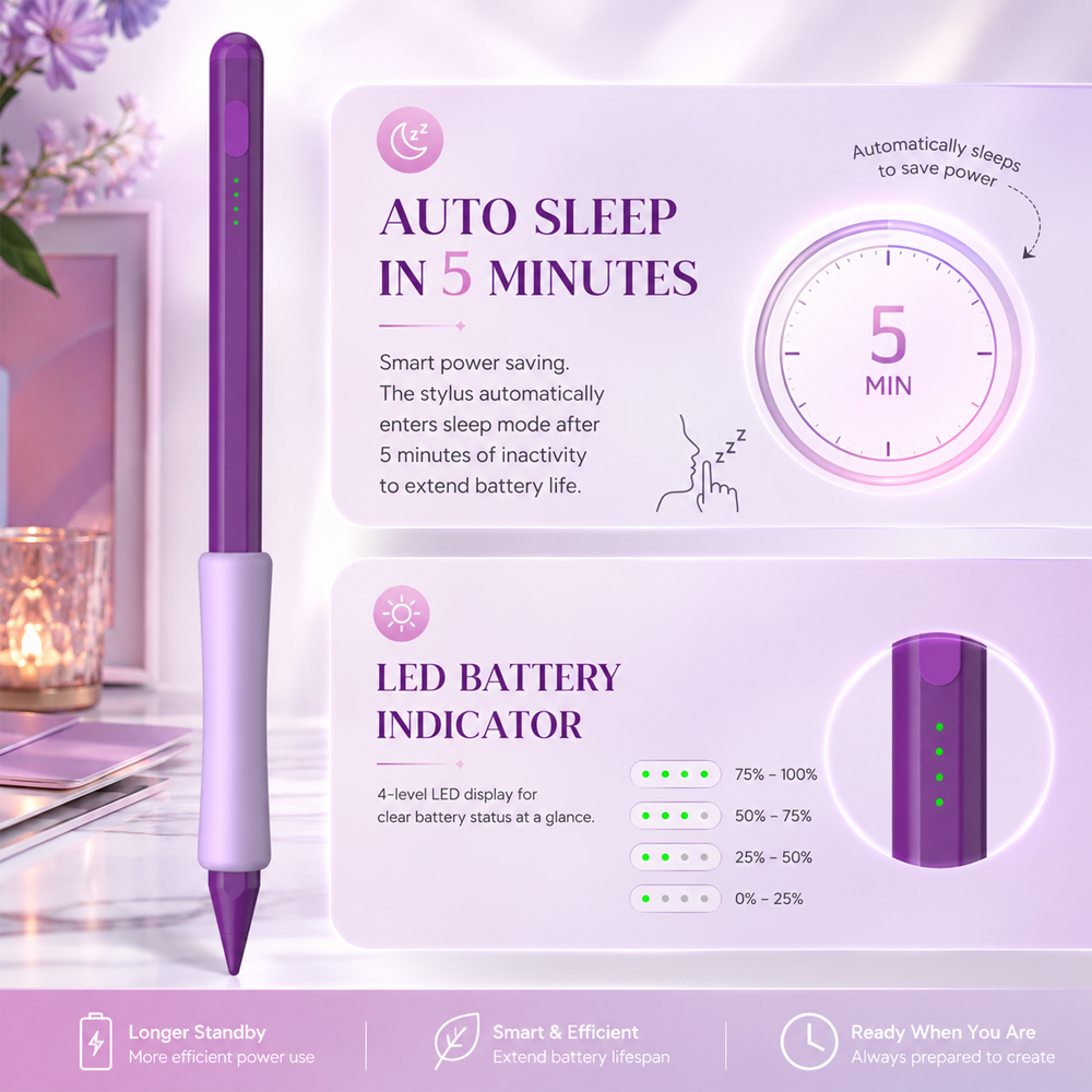 Purple Stylus Pen for iPad 10M - Drawing Tablet Battery Free Stylus ulasan dan harga