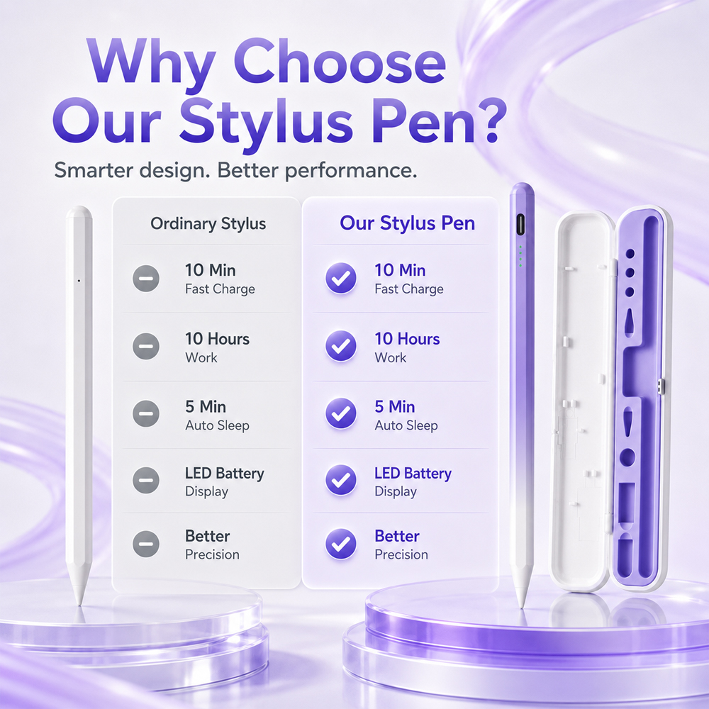Stylus Pen for iPad 10th 11th  - Drawing Tablet Battery Free Stylus ulasan dan harga