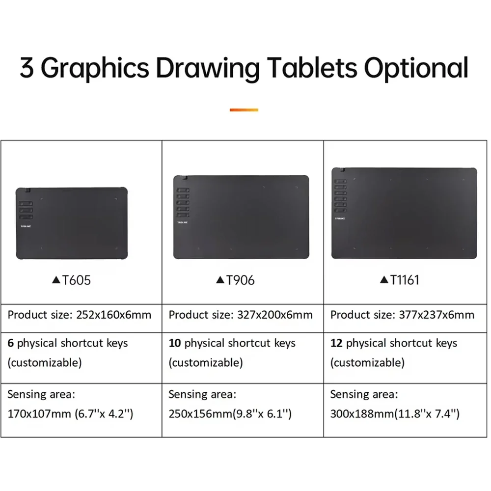 TABLIKE Graphics Tablet for Dr - Drawing Tablet Battery Free Stylus ulasan dan harga